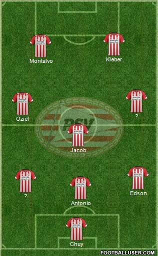 PSV Formation 2019