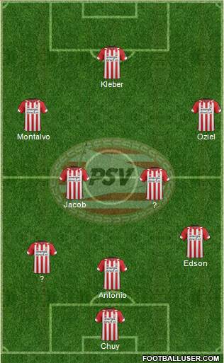 PSV Formation 2019