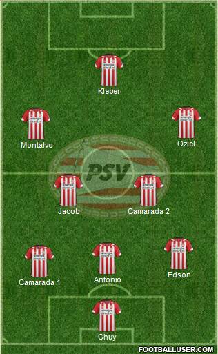 PSV Formation 2019