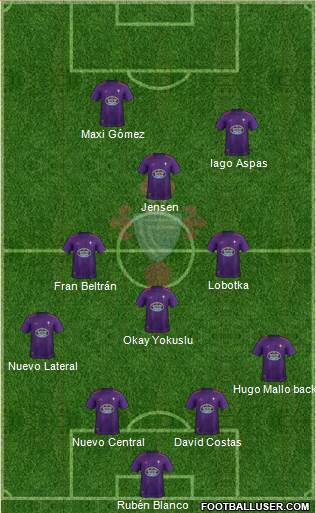 R.C. Celta S.A.D. Formation 2019