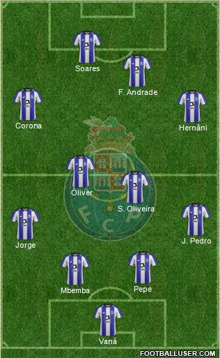 Futebol Clube do Porto - SAD Formation 2019