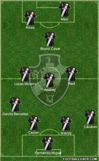 CR Vasco da Gama Formation 2019