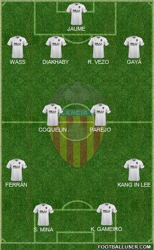 Valencia C.F., S.A.D. Formation 2019