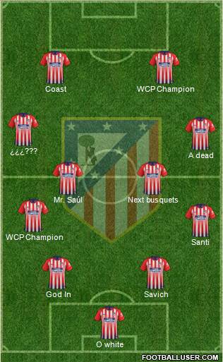 C. Atlético Madrid S.A.D. Formation 2019