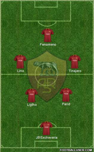 AS Roma Formation 2019