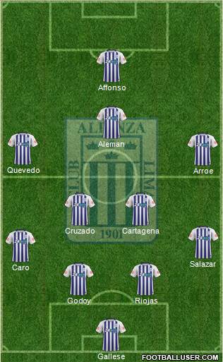 C Alianza Lima Formation 2019