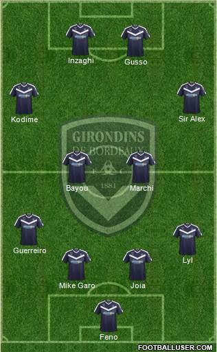 FC Girondins de Bordeaux Formation 2019