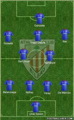 Athletic Club Formation 2019