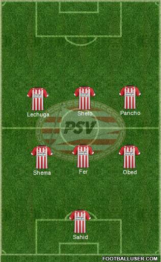 PSV Formation 2019