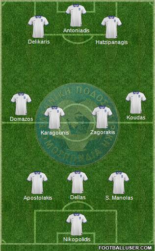 Greece Formation 2019