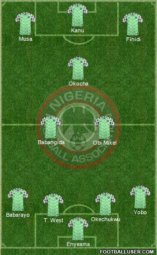 Nigeria Formation 2019