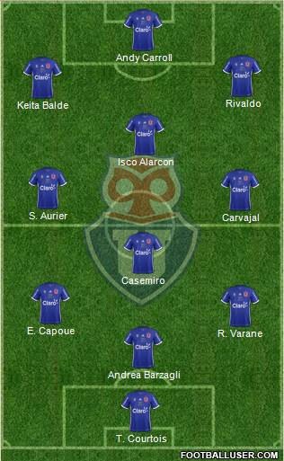 CF Universidad de Chile Formation 2019