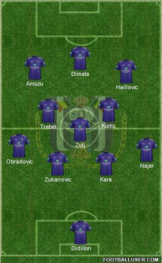 RSC Anderlecht Formation 2019