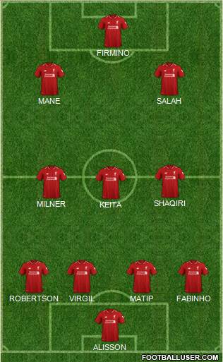 Liverpool Formation 2019