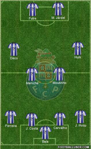 Futebol Clube do Porto - SAD Formation 2019