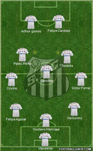 Santos FC Formation 2019