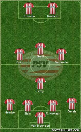 PSV Formation 2019