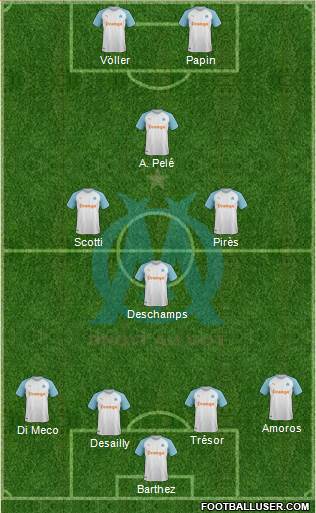 Olympique de Marseille Formation 2019