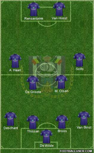 RSC Anderlecht Formation 2019