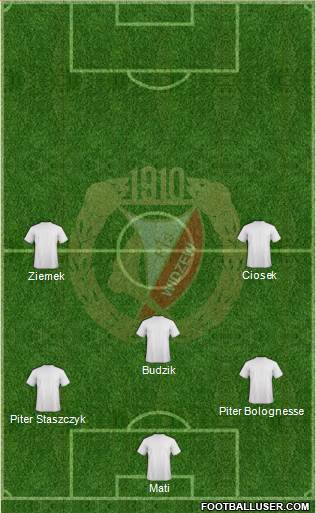 Widzew Lodz Formation 2019