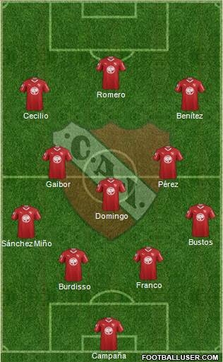 Independiente Formation 2019