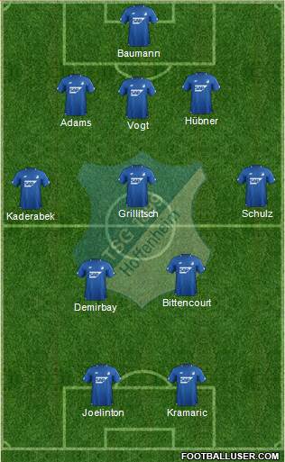 TSG 1899 Hoffenheim Formation 2019