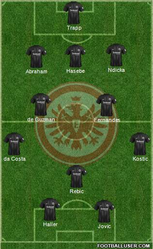 Eintracht Frankfurt Formation 2019