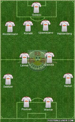 RasenBallsport Leipzig Formation 2019