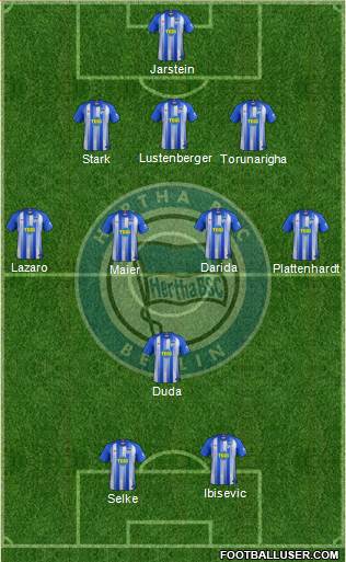 Hertha BSC Berlin Formation 2019