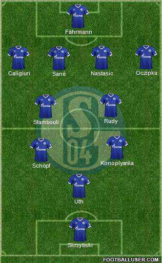 FC Schalke 04 Formation 2019