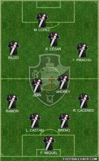 CR Vasco da Gama Formation 2019