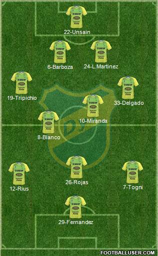 Defensa y Justicia Formation 2019