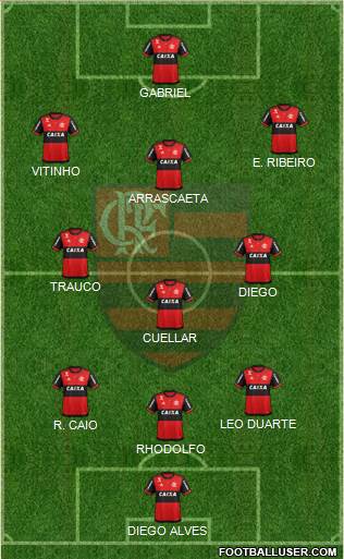 CR Flamengo Formation 2019