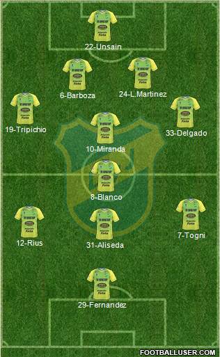 Defensa y Justicia Formation 2019