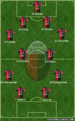 Colón de Santa Fe Formation 2019