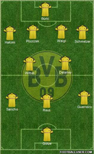 Borussia Dortmund Formation 2019