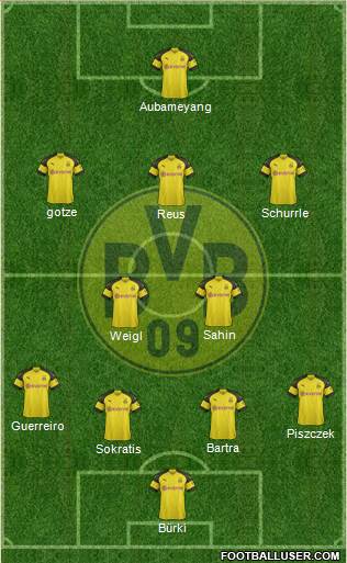 Borussia Dortmund Formation 2019