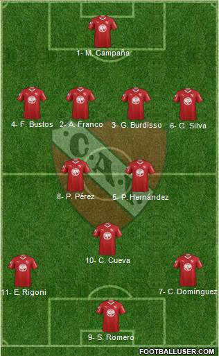 Independiente Formation 2019