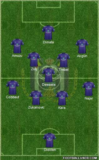 RSC Anderlecht Formation 2019