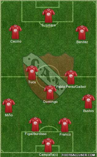 Independiente Formation 2019