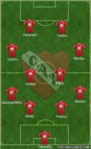 Independiente Formation 2019