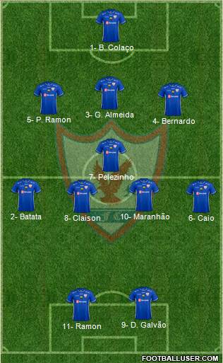 Águia de Marabá FC Formation 2019