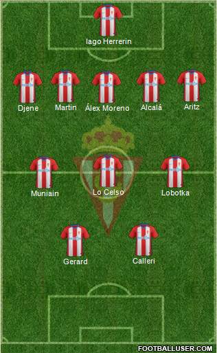 Real Sporting S.A.D. Formation 2019