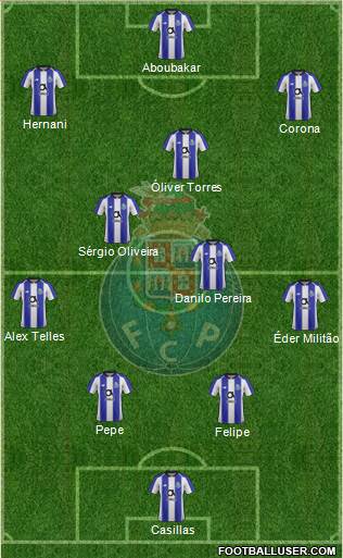 Futebol Clube do Porto - SAD Formation 2019