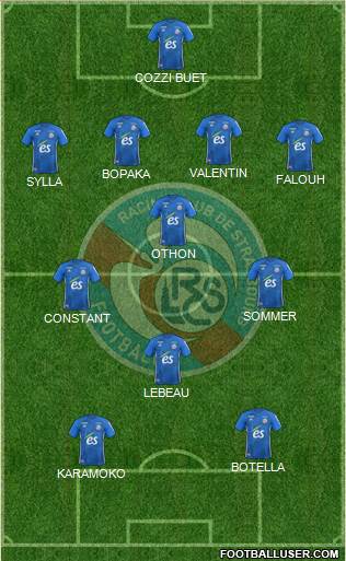 Racing Club de Strasbourg-Football Formation 2019