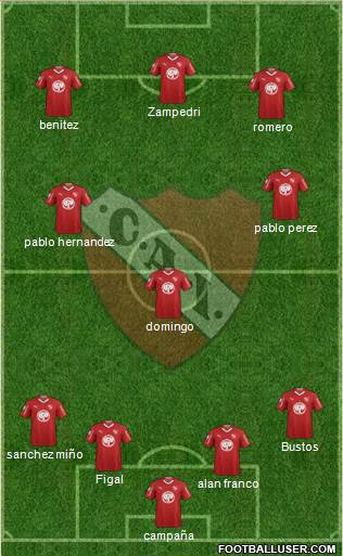 Independiente Formation 2019