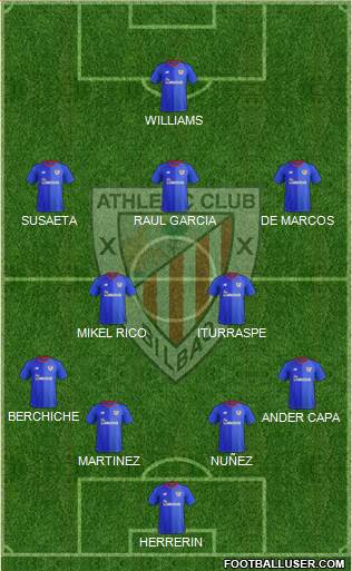 Athletic Club Formation 2019