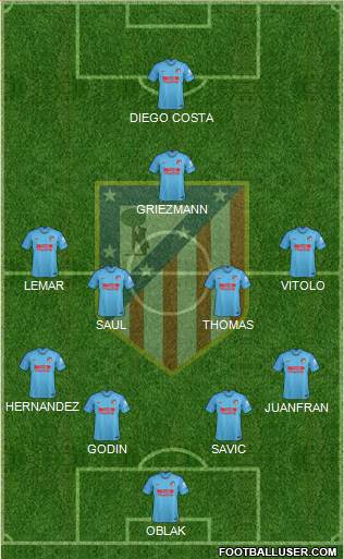 C. Atlético Madrid S.A.D. Formation 2019