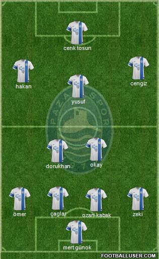 Pazarspor Formation 2019