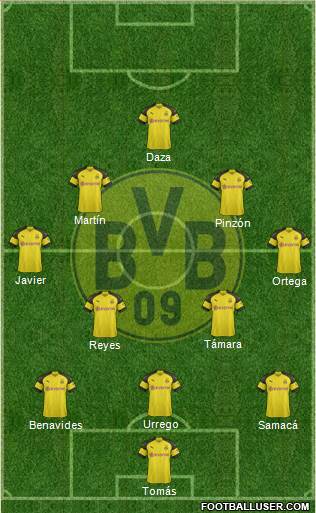 Borussia Dortmund Formation 2019